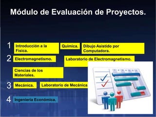 Introducción a la
Física.
Electromagnetismo.
Mecánica.
Ingeniería Económica.
1
2
3
4
Módulo de Evaluación de Proyectos.
Química. Dibujo Asistido por
Computadora.
Laboratorio de Electromagnetismo.
Ciencias de los
Materiales.
Laboratorio de Mecánica.
 