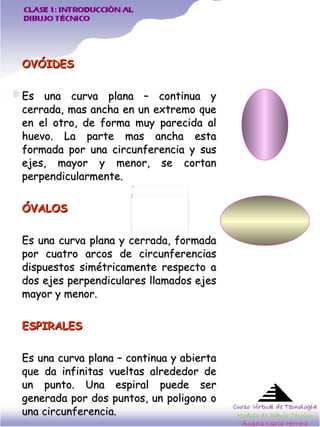 OVÓIDES Es una curva plana – continua y cerrada, mas ancha en un extremo que en el otro, de forma muy parecida al huevo. La parte mas ancha esta formada por una circunferencia y sus ejes, mayor y menor, se cortan perpendicularmente.  ÓVALOS  Es una curva plana y cerrada, formada por cuatro arcos de circunferencias dispuestos simétricamente respecto a dos ejes perpendiculares llamados ejes mayor y menor.  ESPIRALES Es una curva plana – continua y abierta que da infinitas vueltas alrededor de un punto. Una espiral puede ser generada por dos puntos, un poligono o una circunferencia.  