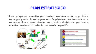 PLAN ESTRATEGICO
• Es un programa de acción que consiste en aclarar lo que se pretende
conseguir y como lo conseguiremos. Se plasma en un documento de
consenso donde concretamos las grandes decisiones que van a
orientar nuestra marcha hacia una excelente gestión.
 
