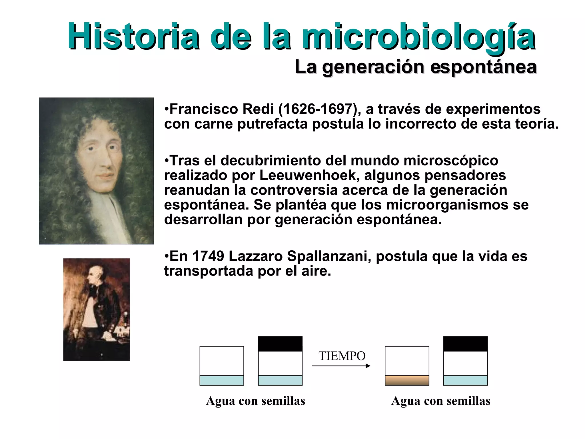 Historia de la microbiología La generación espontánea Francisco Redi (1626-1697), a través de experimentos con carne putrefacta postula lo incorrecto de esta teoría. Tras el decubrimiento del mundo microscópico realizado por Leeuwenhoek, algunos pensadores reanudan la controversia acerca de la generación espontánea. Se plantéa que los microorganismos se desarrollan por generación espontánea. En 1749 Lazzaro Spallanzani, postula que la vida es transportada por el aire. TIEMPO Agua con semillas Agua con semillas 
