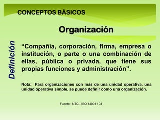 “Compañía, corporación, firma, empresa o
institución, o parte o una combinación de
ellas, pública o privada, que tiene sus
propias funciones y administración”.
Nota: Para organizaciones con más de una unidad operativa, una
unidad operativa simple, se puede definir como una organización.
Organización
Fuente: NTC - ISO 14001 / 04
Definición CONCEPTOS BÁSICOS
 