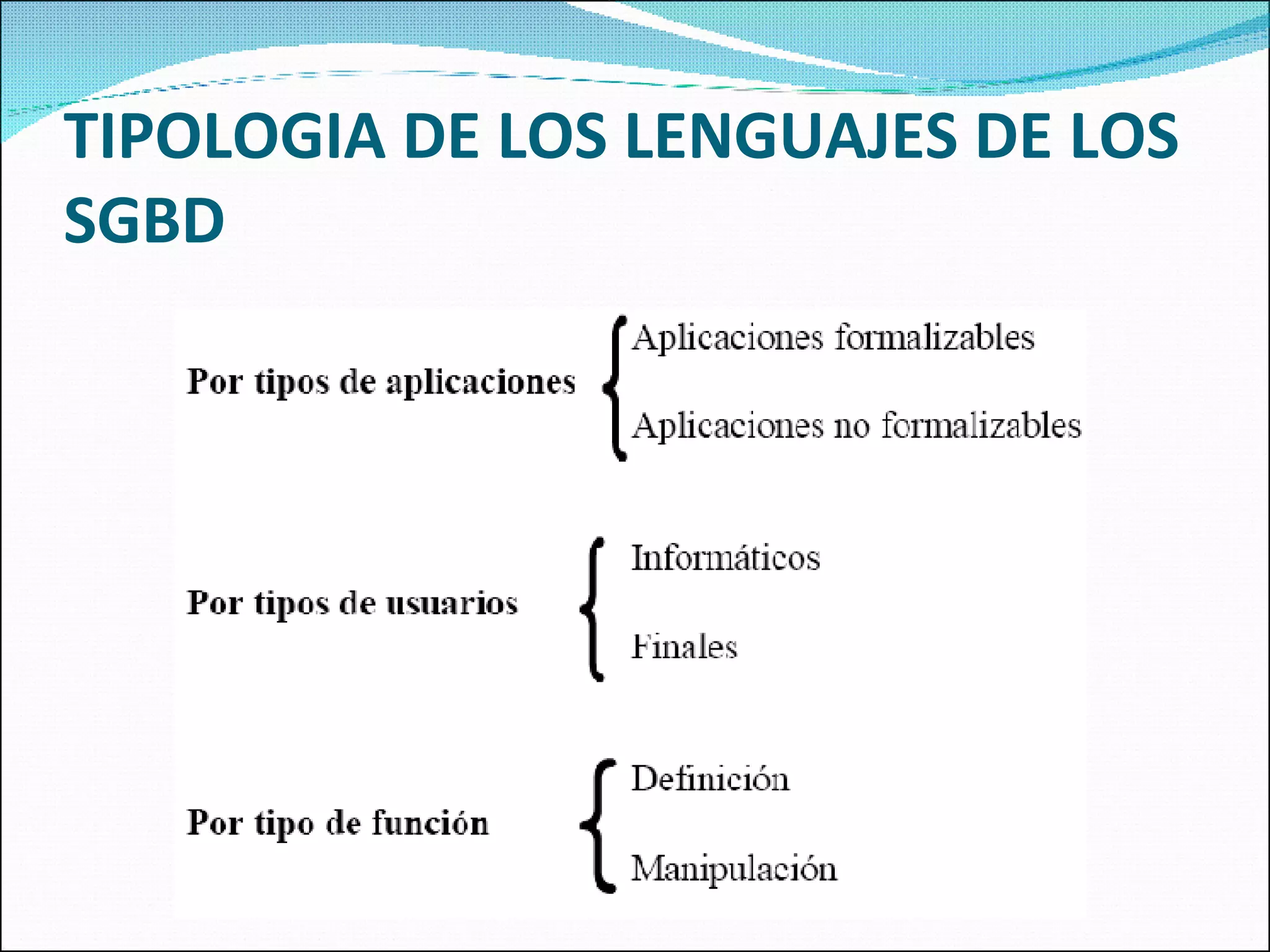 TIPOLOGIA DE LOS LENGUAJES DE LOS SGBD 
