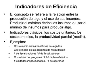 Indicadores de Eficiencia El concepto se refiere a la relación entre la producción de algo y el uso de sus insumos. Producir el máximo dados los insumos o usar el mínimo de insumos para producir algo.  Indicadores clásicos: los costos unitarios, los costos medios, la productividad parcial (media). Ejemplos: Costo medio de los beneficios entregados Costo medio de las acciones de recaudación # de fiscalizaciones / # de fiscalizadores Costo total del programa / total de beneficiarios # unidades inspeccionadas /  # de operarios 
