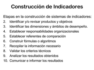 Construcción de Indicadores Etapas en la construcción de sistemas de indicadores: Identificar y/o revisar productos y objetivos Identificar las dimensiones y ámbitos de desempeño. Establecer responsabilidades organizacionales Establecer referentes de comparación Construir fórmulas o algoritmos Recopilar la información necesario Validar los criterios técnicos  Analizar los resultados obtenidos Comunicar e informar los resultados 