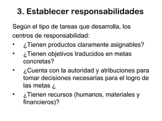 3. Establecer responsabilidades Según el tipo de tareas que desarrolla, los  centros de responsabilidad: ¿ Tienen productos claramente asignables? ¿ Tienen objetivos traducidos en metas concretas?  ¿ Cuenta con la autoridad y atribuciones para tomar decisiones necesarias para el logro de las metas  ¿ ¿ Tienen recursos (humanos, materiales y financieros)? 