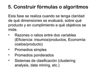 5. Construir fórmulas o algoritmos Esta fase se realiza cuando se tenga claridad de qué dimensiones se evaluará, sobre qué producto y en cumplimiento a qué objetivos se  mide. Razones o ratios entre dos variables (Eficiencia: insumos/productos, Economía: costos/producto) Promedios simples Promedios ponderados Sistemas de clasificación (clustering analysis, data mining, etc.) 