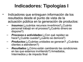 Indicadores: Tipologías I Indicadores que entreguen información de los resultados desde el punto de vista de la actuación pública en la generación de productos: Insumos  (¿cuántos recursos invertimos?¿Cuánto personal trabajó en el proceso?¿Cuánto dinero se dispone?) Procesos o actividades  (¿Con qué rapidez se hace?¿Cuánto cuesta?¿cuánto se demora?) Productos  (¿Cuántas unidades se generan? ¿Cuántos clientes a atendieron?) Resultados  (¿Cómo están cambiando las condiciones en las que estamos invirtiendo?) Inmediatos, Intermedios y de impacto final 