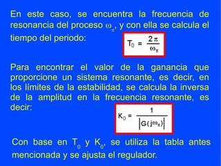 En este caso, se encuentra la frecuencia de resonancia del proceso  w p , y con ella se calcula el tiempo del periodo: Para encontrar el valor de la ganancia que proporcione un sistema resonante, es decir, en los límites de la estabilidad, se calcula la inversa de la amplitud en la frecuencia resonante, es decir: Con base en T 0  y K 0 , se utiliza la tabla antes mencionada y se ajusta el regulador. 