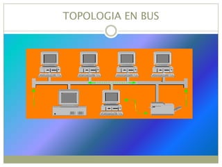 Topología e  BusLos nodos se conectan formando un camino de comunicación vidireccional con puntos de terminación bien definidos.Cuando una estación transmite, la señal se propaga a ambos lados del emisor hacía todas las estaciones conectadas al bus, hasta llegar a las terminaciones del mismo.Así, cuando una estación transmite un mensaje alcanza a todos las estaciones, Ventajas:Permite aumentar o disminuir fácilmente el número de estaciones.