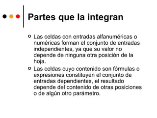 Partes que la integran Las celdas con entradas alfanuméricas o numéricas forman el conjunto de entradas independientes, ya que su valor no depende de ninguna otra posición de la hoja.  Las celdas cuyo contenido son fórmulas o expresiones constituyen el conjunto de entradas dependientes, el resultado depende del contenido de otras posiciones o de algún otro parámetro. 