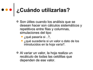 ¿Cuándo utilizarlas? Son útiles cuando los análisis que se desean hacer son cálculos sistemáticos y repetitivos entre filas y columnas, simulaciones del tipo  ¿qué pasaría si ..?,  ¿qué sucedería si un valor o dato de los introducidos en la hoja varía?.  Al variar un valor, la hoja realiza un recálculo de todas las celdillas que dependen de ese valor. 