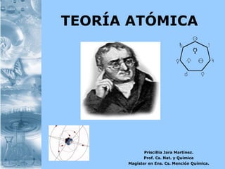 TEORÍA ATÓMICA Priscillia Jara Martínez. Prof. Cs. Nat. y Química Magíster en Ens. Cs. Mención Química. 