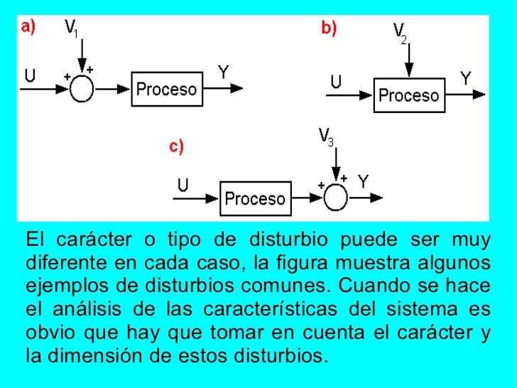 Perturbaciones