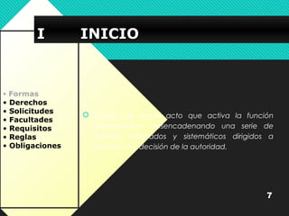 IIII IIIINNNNIIIICCCCIIIIOOOO 
• Formas 
• Derechos 
• Solicitudes 
• Facultades 
• Requisitos 
• Reglas 
• Obligaciones 
 El inicio es aquel acto que activa la función 
administrativa, desencadenando una serie de 
tramites ordenados y sistemáticos dirigidos a 
obtener una decisión de la autoridad. 
7 
 