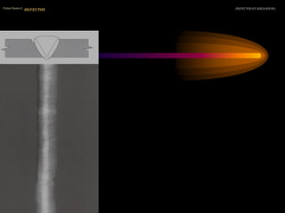 DEFECTOS EN SOLDADURAVíctor Osorio L.
DEFECTOS
 