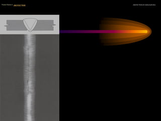 DEFECTOS EN SOLDADURAVíctor Osorio L.
DEFECTOS
 