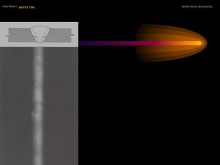 DEFECTOS EN SOLDADURAVíctor Osorio L.
DEFECTOS
 