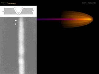 DEFECTOS EN SOLDADURAVíctor Osorio L.
DEFECTOS
 