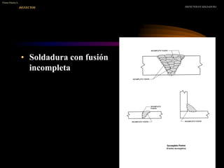 • Soldadura con fusión
incompleta
DEFECTOS EN SOLDADURA
Víctor Osorio L.
DEFECTOS
 