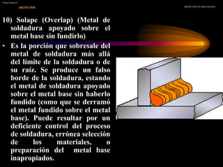 10) Solape (Overlap) (Metal de
soldadura apoyado sobre el
metal base sin fundirlo)
• Es la porción que sobresale del
metal de soldadura más allá
del límite de la soldadura o de
su raíz. Se produce un falso
borde de la soldadura, estando
el metal de soldadura apoyado
sobre el metal base sin haberlo
fundido (como que se derramó
el metal fundido sobre el metal
base). Puede resultar por un
deficiente control del proceso
de soldadura, errónea selección
de los materiales, o
preparación del metal base
inapropiados.
DEFECTOS EN SOLDADURA
Víctor Osorio L.
DEFECTOS
 