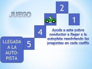 2
                  3       1
              4
LLEGADA
  A LA    5
 AUTO-
 PISTA
 