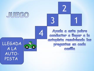 2
                  3       1
              4
LLEGADA
  A LA    5
 AUTO-
 PISTA
 