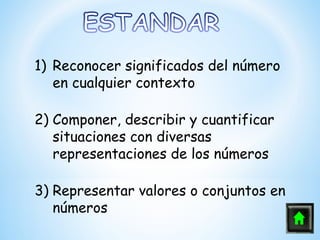 1) Reconocer significados del número
   en cualquier contexto

2) Componer, describir y cuantificar
   situaciones con diversas
   representaciones de los números

3) Representar valores o conjuntos en
   números
 