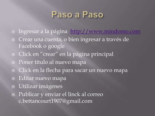 










Ingresar a la página http://www.mindomo.com
Crear una cuenta, o bien ingresar a través de
Facebook o google
Click en “crear” en la página principal
Poner título al nuevo mapa
Click en la flecha para sacar un nuevo mapa
Editar nuevo mapa
Utilizar imágenes
Publicar y enviar el linck al correo
c.bettancourt1907@gmail.com

 