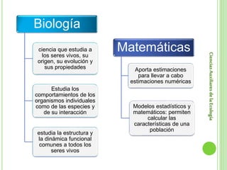 CienciasAuxiliaresdelaEcología
Biología
ciencia que estudia a
los seres vivos, su
origen, su evolución y
sus propiedades
Estudia los
comportamientos de los
organismos individuales
como de las especies y
de su interacción
estudia la estructura y
la dinámica funcional
comunes a todos los
seres vivos
Matemáticas
Aporta estimaciones
para llevar a cabo
estimaciones numéricas
Modelos estadísticos y
matemáticos: permiten
calcular las
características de una
población
 