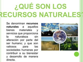 ¿QUÉ SON LOS
RECURSOS NATURALES?
Se denominan recursos
naturales a aquellos
bienes materiales y
servicios que proporciona
la naturaleza sin
alteración por parte del
ser humano; y que son
valiosos para las
sociedades humanas por
contribuir a su bienestar
y desarrollo de manera
directa.
 