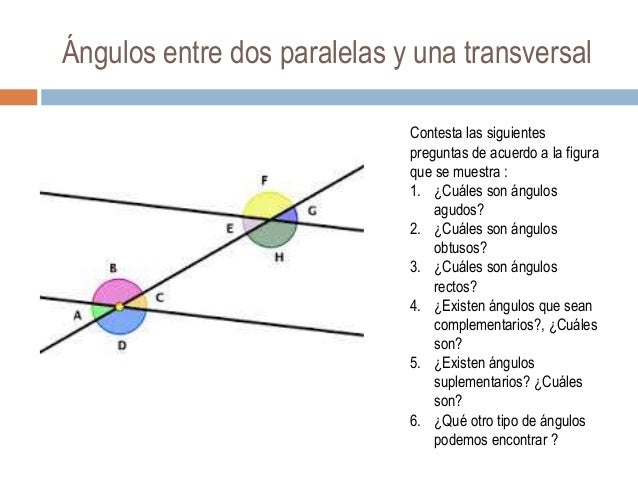 Clase. angulos entre dos paralelas y una transversal