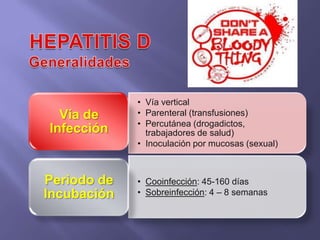 • Vía vertical
  Vía de     • Parenteral (transfusiones)
             • Percutánea (drogadictos,
Infección      trabajadores de salud)
             • Inoculación por mucosas (sexual)



Periodo de   • Cooinfección: 45-160 días
Incubación   • Sobreinfección: 4 – 8 semanas
 
