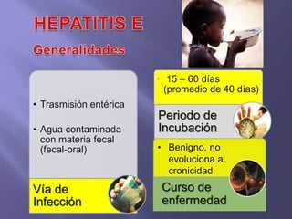 • 15 – 60 días
                          (promedio de 40 días)
• Trasmisión entérica
                        Periodo de
• Agua contaminada      Incubación
  con materia fecal
  (fecal-oral)          • Benigno, no
                          evoluciona a
                          cronicidad.
Vía de                   Curso de
Infección                enfermedad
 
