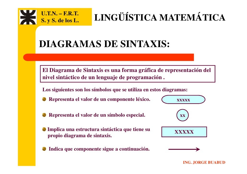 Lingüística Matemática Clase 2