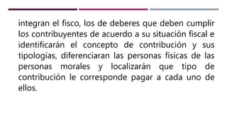 integran el fisco, los de deberes que deben cumplir
los contribuyentes de acuerdo a su situación fiscal e
identificarán el concepto de contribución y sus
tipologías, diferenciaran las personas físicas de las
personas morales y localizarán que tipo de
contribución le corresponde pagar a cada uno de
ellos.
 