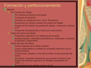 Formación y perfeccionamiento
Métodos
En el puesto de trabajo:
Por enseñanza directa en el puesto
Formación de aprendiz
Contratos en prácticas (Conv. Coop. Eductativa)
Ayudantía a un número variado de puestos de trabajo
Programas de rotación de puestos de trabajo: motivación y efectos
a LP
Programas de preparación y tutoría por supervisores
Fuera del puesto de trabajo:
Programas específicos con asistencia de terceros
Autoaprendizaje: materiales autodidácticos, multimedia, e-learning.
Evaluación y seguimiento
Fuera del lugar de trabajo
Cursos reglados de la oferta existente
Cursos desarrollados a medida por entidades externas o por la
propia empresa
Conferencias, debates, a menudo en ferias y/o asociaciones del
sector
Simulación: presentar situaciones que simulan en entorno real
(juegos de empresa, ejercicios de bandeja, simuladores de
vuelo, ...)
Representación de papeles (juegos de rol)
L
 