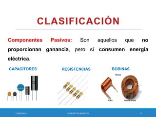 Componentes Pasivos: Son aquellos que no
proporcionan ganancia, pero sí consumen energía
eléctrica.
CLASE No.2 CONCEPTOS BÁSICOS 11
CAPACITORES RESISTENCIAS BOBINAS
 