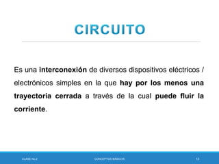 CLASE No.2 CONCEPTOS BÁSICOS 13
Es una interconexión de diversos dispositivos eléctricos /
electrónicos simples en la que hay por los menos una
trayectoria cerrada a través de la cual puede fluir la
corriente.
 