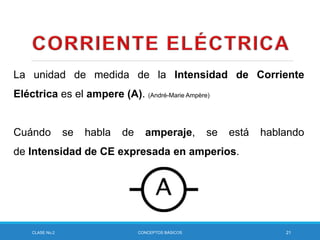 CLASE No.2 CONCEPTOS BÁSICOS 21
La unidad de medida de la Intensidad de Corriente
Eléctrica es el ampere (A). (André-Marie Ampère)
Cuándo se habla de amperaje, se está hablando
de Intensidad de CE expresada en amperios.
 