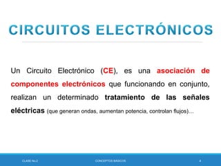 Un Circuito Electrónico (CE), es una asociación de
componentes electrónicos que funcionando en conjunto,
realizan un determinado tratamiento de las señales
eléctricas (que generan ondas, aumentan potencia, controlan flujos)…
CLASE No.2 CONCEPTOS BÁSICOS 4
 