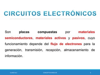 Son placas compuestas por materiales
semiconductores, materiales activos y pasivos, cuyo
funcionamiento depende del flujo de electrones para la
generación, transmisión, recepción, almacenamiento de
información.
CLASE No.2 CONCEPTOS BÁSICOS 5
 