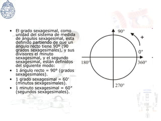 El grado sexagesimal, como unidad del sistema de medida de ángulos sexagesimal, esta definido partiendo de que un ángulo recto tiene 90º (90 grados sexagesimales), y sus divisores el minuto sexagesimal, y el segundo sexagesimal, están definidos del siguiente modo: 1 ángulo recto = 90° (grados sexagesimales). 1 grado sexagesimal = 60′ (minutos sexagesimales). 1 minuto sexagesimal = 60″ (segundos sexagesimales). 