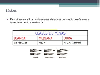 Lápices
• Para dibujo se utilizan varias clases de lápices por medio de números y
letras de acuerdo a su dureza..

 