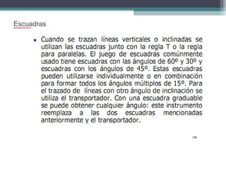 Escuadras

 