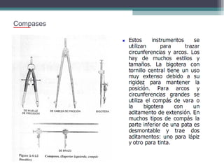 Compases

 