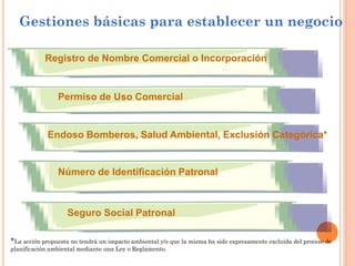 Registro de Nombre Comercial o Incorporación
Número de Identificación Patronal
Seguro Social Patronal
Gestiones básicas para establecer un negocio
Permiso de Uso Comercial
Endoso Bomberos, Salud Ambiental, Exclusión Categórica*
*La acción propuesta no tendrá un impacto ambiental y/o que la misma ha sido expresamente excluida del proceso de
planificación ambiental mediante una Ley o Reglamento.
 
