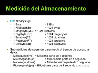  Bit: Binary Digit
 1 Byte = 8 Bits
 1 Kilobyte(KB) = 1024 bytes
 1 Megabyte(MB) = 1024 kilobytes
 1 Gigabyte(GB) = 1024 megabytes
 1 Terabyte(TB) = 1024 gigabytes
 1 Petabyte(PT) = 1024 terabytes
 1 Exabyte(EB) = 1024 petabytes
 Submúltiplos de segundo para medir el tiempo de acceso a
datos:
 Milisegundo(ms) = Milésima parte de 1 segundo
 Microsegundo(μs) = Millonésima parte de 1 segundo
 Nanosegundo(ns) = Mil millonésima parte de 1 segundo
 Picosegundo(ps) = Billonésima parte de 1 segundo (1 millón de millones)
 