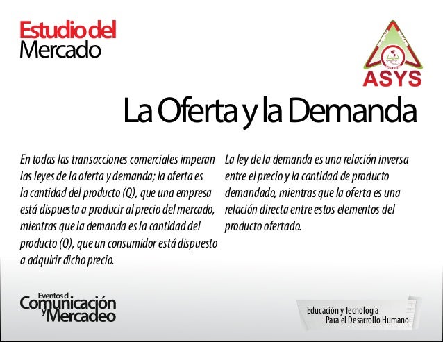 ESTUDIO DEL MERCADO, OFERTA Y DEMANDA