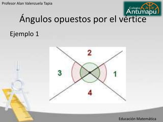 Profesor Alan Valenzuela Tapia

Ángulos opuestos por el vértice
Ejemplo 1

Educación Matemática

 