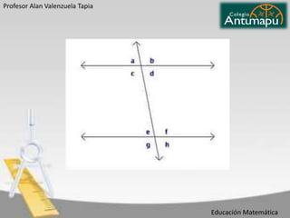 Profesor Alan Valenzuela Tapia

Educación Matemática

 